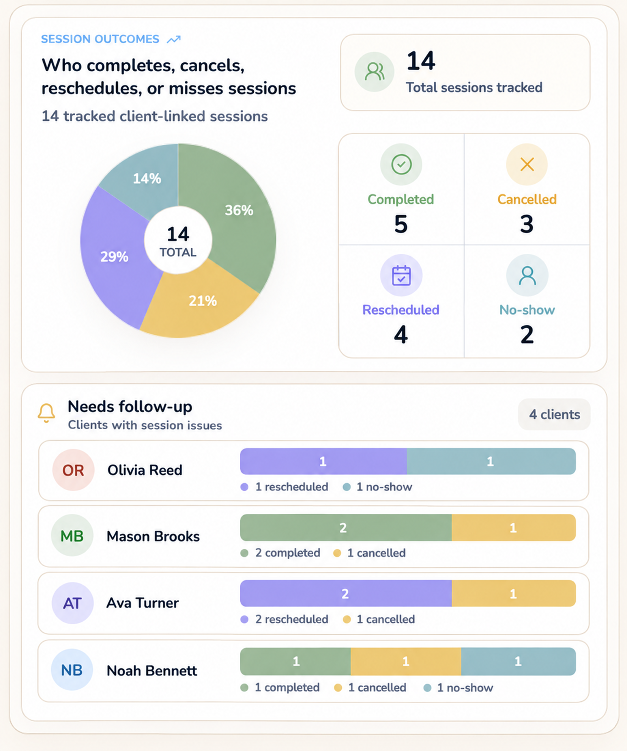 Radiant CRM preview slide 5