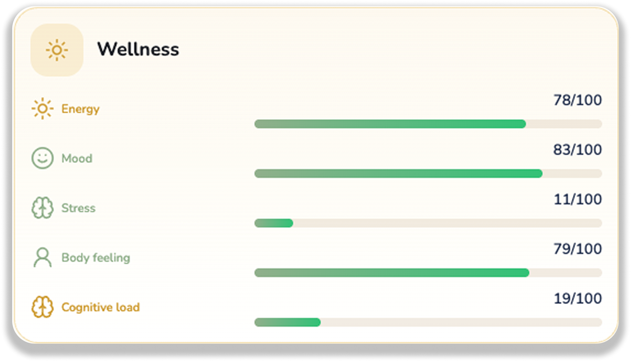 Radiant CRM preview slide 8