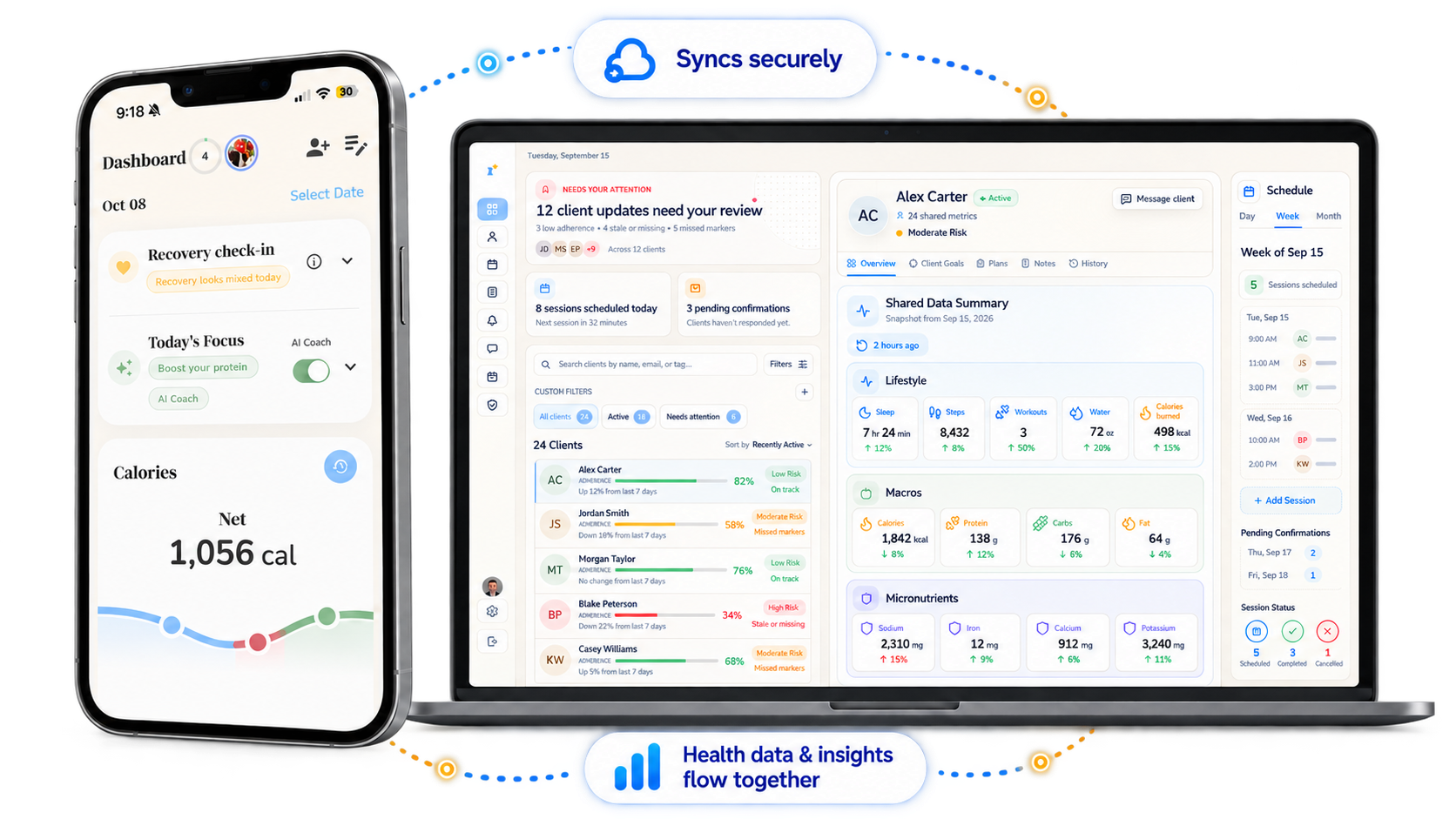 Radiant mobile app and professional dashboard securely sharing health data and insights