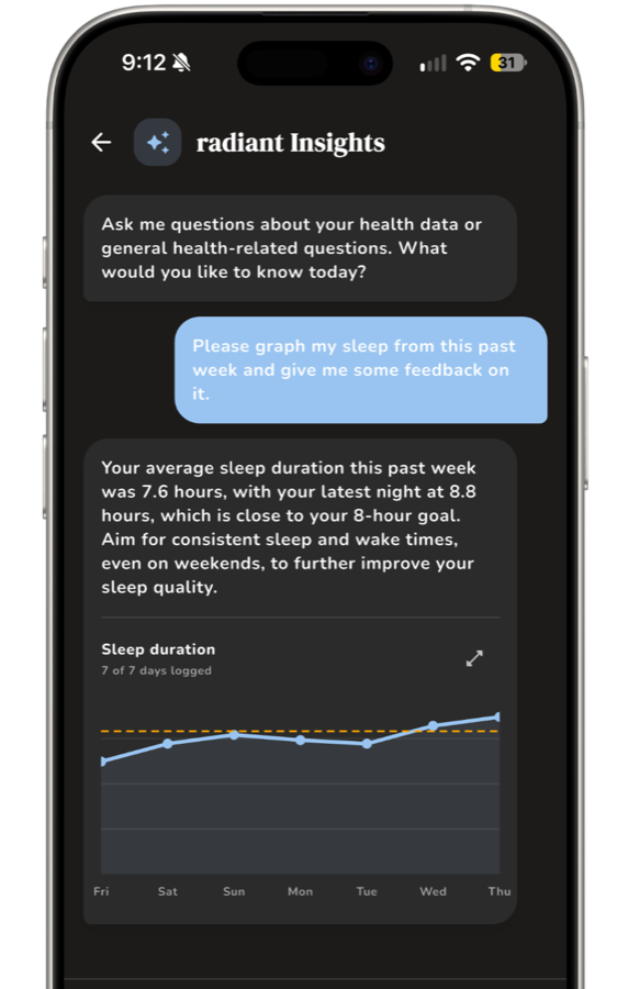 Radiant Insights screen graphing sleep patterns